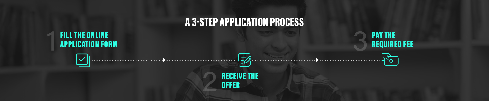 A 3-Step Application Process